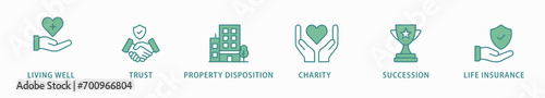 Estate planning banner web icon vector illustration concept with icon of living well, trust, property disposition, charity, succession, life insurance