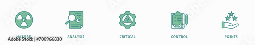 HACCP banner web icon vector illustration concept for hazard analysis and critical control points acronym in food safety management system