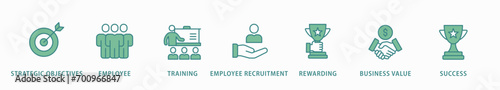 HRM banner web icon vector illustration concept of human resource management with icon of strategic objectives, employee, training, employee recruitment, rewarding, business value, and success