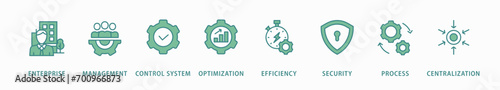 Industrial control system banner web icon vector illustration concept with icon of enterprise, management, control system, optimization, efficiency, security, process, centralization