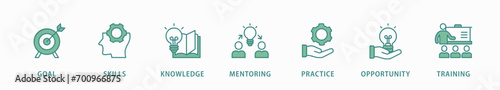 Internship banner web icon vector illustration concept with icon of goal, skills, knowledge, mentoring, practice, opportunity, and training