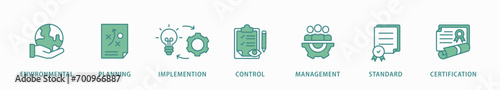 ISO 14001 banner web icon vector illustration concept with icon of environmental, planning, control, management, standard and certification