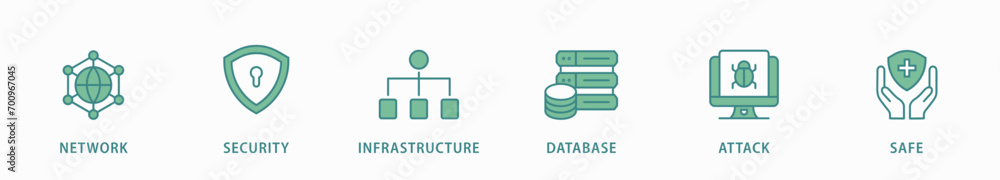 Network security banner web icon vector illustration concept with icon of network ,security, infrastructure, database, attack and safe Network security banner web icon vector illustration concept with icon of network ,security, infrastructure, database, attack and safe