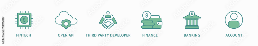 Api Code Bank Banner Open banking banner web icon vector illustration concept for financial ...