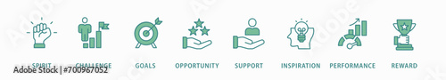 Motivation banner web icon vector illustration concept with icon of goal, vision, admire, support, teamwork, mentor, performance, and success