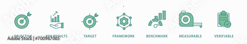 OKR banner web icon vector illustration concept for objectives and key results with icon of objective, key results, target, framework, benchmark, measurable, and verifiable