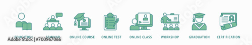 Online training banner web icon vector illustration concept with icon of education, seminar, online course, online test, online class, workshop, graduation, certification