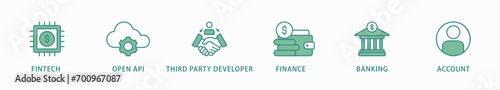 Open banking banner web icon vector illustration concept for financial technology with an icon of the fintech, coding, open API, finance, banking, third party developer, and account