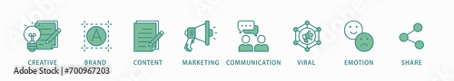 Storytelling banner web icon vector illustration concept with icon of creative, brand, content, marketing, communication, viral, emotion, and share