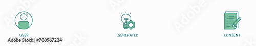 UGC banner web icon vector illustration concept for user-generated content with icon of people, network, process, engine, click, internet, website, archive and browser