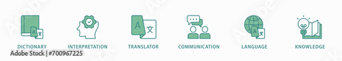 Translation banner web icon vector illustration concept with icon of dictionary, interpretation, translator, communication, language, and knowledge