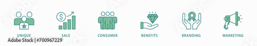 USP banner web icon vector illustration concept for unique sale proportion with icon of unique, sale, consumer, benefits, branding, and marketing