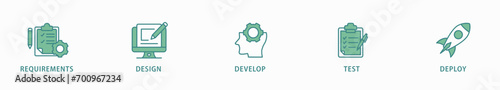 Waterfall banner web icon vector illustration concept with icon of requirements, design, develop, test and deploy