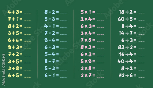 four process samples in mathematics on hand drawing on green background. examples of addition, subtraction, multiplication and division in mathematics