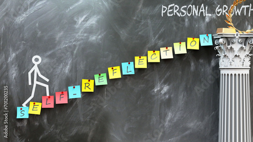 Self reflection leads to Personal growth - a metaphor showing how self reflection makes the way to reach desired personal growth. Symbolizes the importance of self reflection.,3d illustration