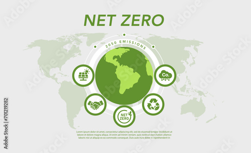 Net zero 2050 emissions and carbon neutral concept. Climate neutral long term strategy with green net zero icon. Green Vector illustration.