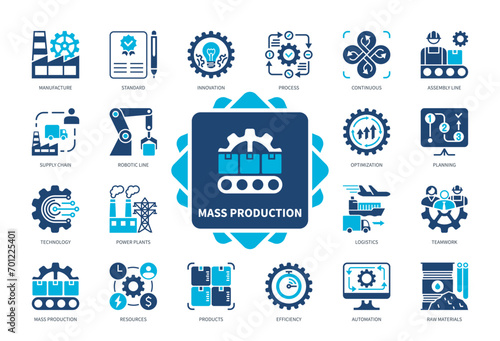 Mass Production icon set. Manufactory, Efficiency, Standards, Innovation, Automation, Resources, Assembly Line, Technology. Duotone color solid icons