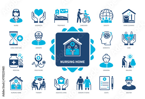 Nursing Home icon set. Long-Term Care, Senior Citizens, Healthcare, Dementia, Therapy, Medicine, Caregiver, Assisted Living. Duotone color solid icons photo