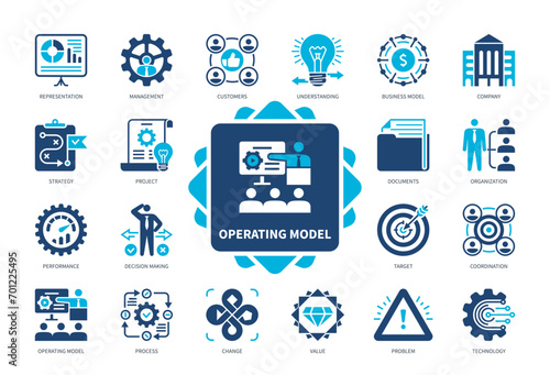 Operating Model icon set. Technology, Performance, Strategy, Decision Making, Business Model, Understanding, Management, Representation. Duotone color solid icons