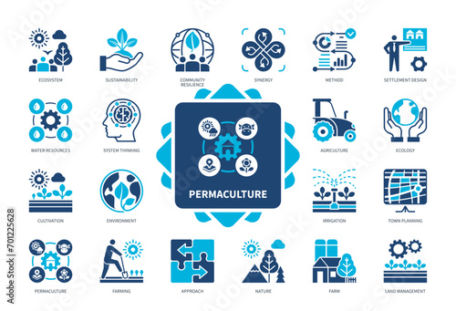 Permaculture icon set. Ecosystem, Agriculture, Settlement Design, Ecology, Land Management, Community Resilience, Water Resources, Synergy. Duotone color solid icons photo