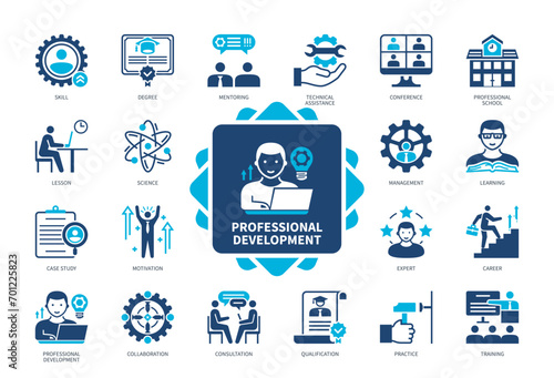 Professional Development icon set. Training, Practice, Learning, Case Study, Career, Mentoring, Degree, Professional School. Duotone color solid icons