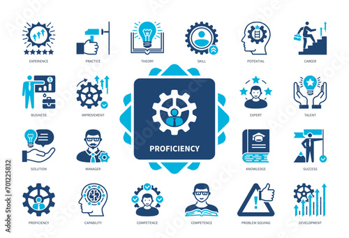 Proficiency icon set. Theory, Practice, Skill, Experience, Solution, Knowledge, Problem Solving, Development. Duotone color solid icons