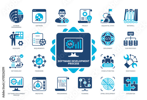 Software Development Process icon set. Programming, Integration, Extreme Programming, Waterfall, Spiral Development, Prototyping, Methodology, Maintenance. Duotone color solid icons