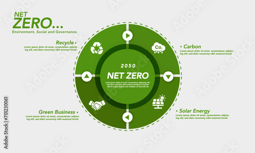 Net zero and carbon neutral concept. Natural environment A climate-neutral long-term strategy greenhouse gas emissions targets. Green Vector illustration..
