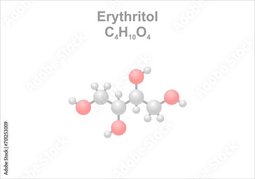 Erythritol. Simplified scheme of the molecule. Use as flavor-enhancer in food and beverage products.