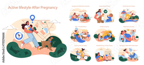 Active Lifestyle After Pregnancy set. New mothers enjoying outdoor activities, family bonding, and self-care. Embracing postpartum life.