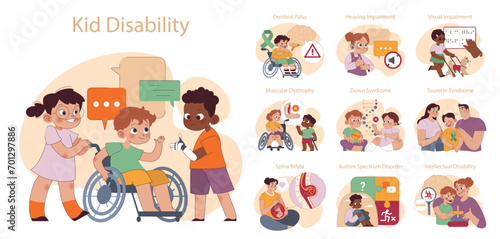 Kid Disability set. Awareness and inclusion in childhood. Support and adaptation for diverse abilities. Interactive education, caring community, and acceptance. photo