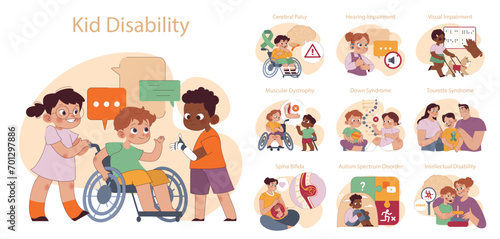 Kid Disability set. Awareness and inclusion in childhood. Support and adaptation for diverse abilities. Interactive education, caring community, and acceptance.