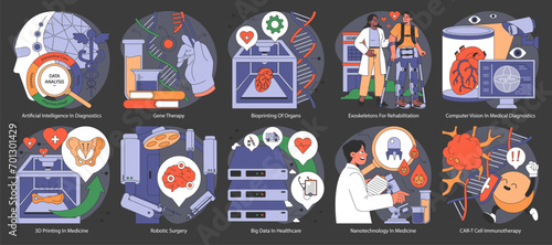 Technology Healthcare set. Advancements in medical treatment and diagnostics. Innovative precision medicine , enhancing recovery, streamlining data. Flat vector illustration.