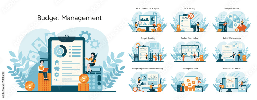Budget Management set. Steps from analysis to evaluation for efficient finance control. Essential fiscal strategies for success. Flat vector illustration - obrazy, fototapety, plakaty 