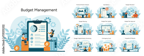 Budget Management set. Steps from analysis to evaluation for efficient finance control. Essential fiscal strategies for success. Flat vector illustration