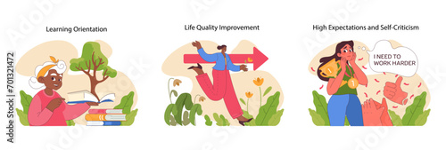 Lifelong learning set. Emphasizing continuous education, lifestyle enhancement, and managing self-expectations. Nurturing wisdom, striving for better, embracing efforts. Flat vector illustration