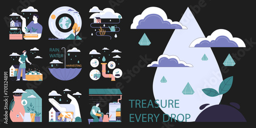 Rainwater harvesting dark or night mode set. Sustainable practice of urban water preservation and its use in gardening and farming. Natural water cycle. Flat vector illustration