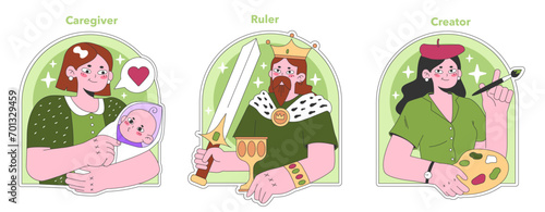 Personality psychological archetypes set. Twelve characters characteristics. Caregiver, creator, everyman, explorer, hero, innocent, jester, lover. Collective unconscious. Flat vector illustration