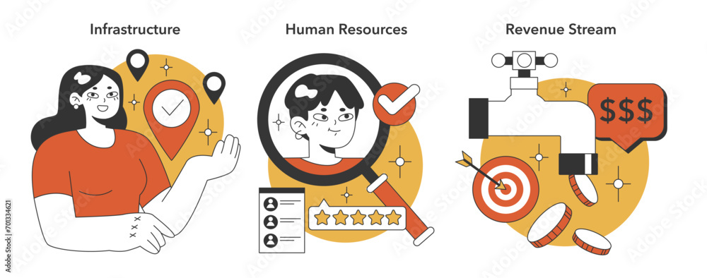 Fototapeta premium Business essentials set. Company foundation with location mapping, team skill assessment, and profit channels. Organizational structure, talent management, financial targeting. vector illustration