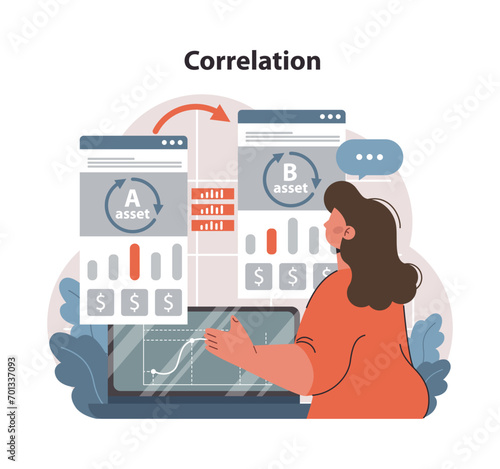 Analyzing asset correlation for informed investment decisions. Woman evaluates intertwined performance of Asset A and Asset B, emphasizing interdependent market behaviors. Financial assessment insight