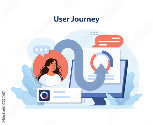 User Journey concept. Curious user navigates a digital path, surrounded by communication icons and feedback loops. Enhancing UX, seamless online transitions, interactive platform exploration.