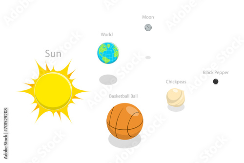 3D Isometric Flat  Illustration of Sun, Earth, Moon Size Comparison, Solar System Planets © TarikVision