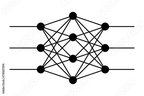 Diagram of a 3-layer artificial neural network photo