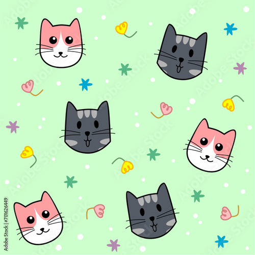 a seamless pattern head expression cat