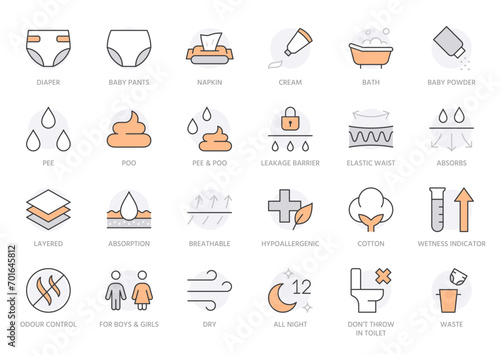 Diaper line icon set. Baby pants feature - absorption, breathable, cotton, poo pee, bath minimal vector illustration. Simple outline sign for nappy package. Orange Color, Editable Stroke photo