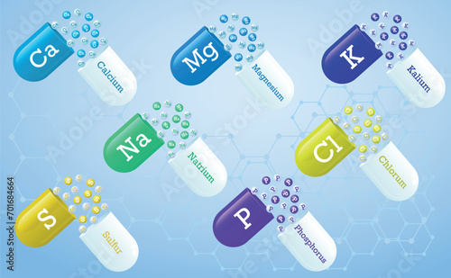 Biologically important elements, macronutrients and other active substances. Set of multi-colored capsules, tablets, pills. Medical poster.