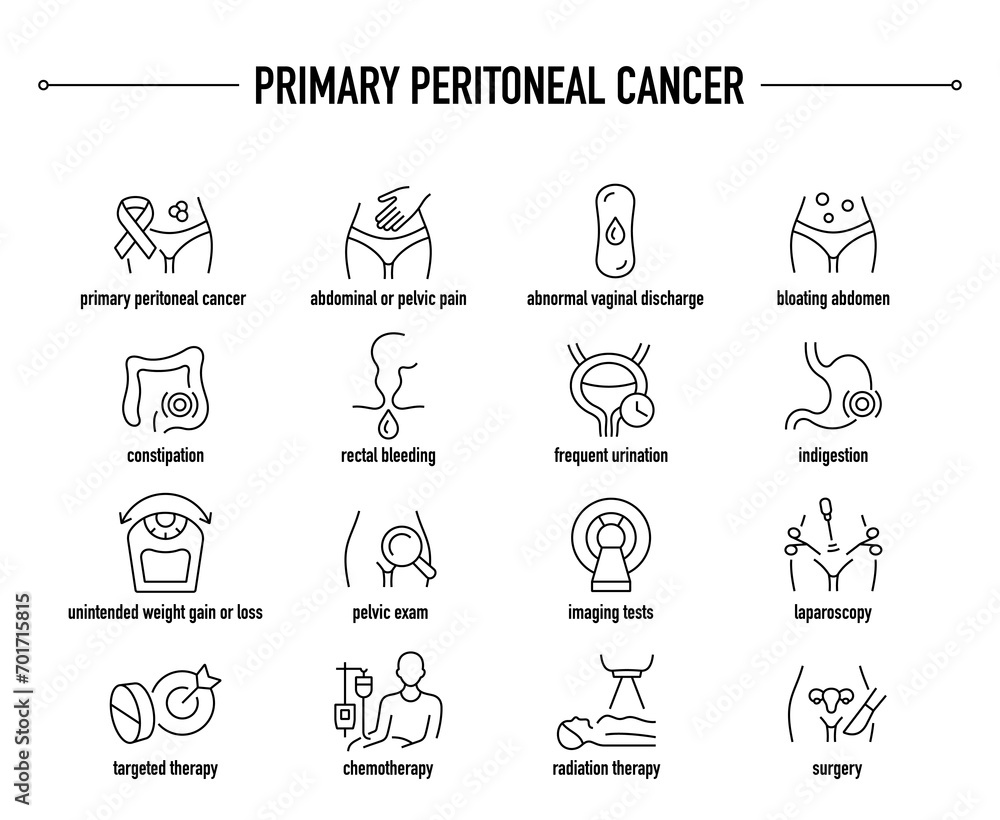 Primary Peritoneal Cancer symptoms, diagnostic and treatment vector icons. Line editable medical icons.