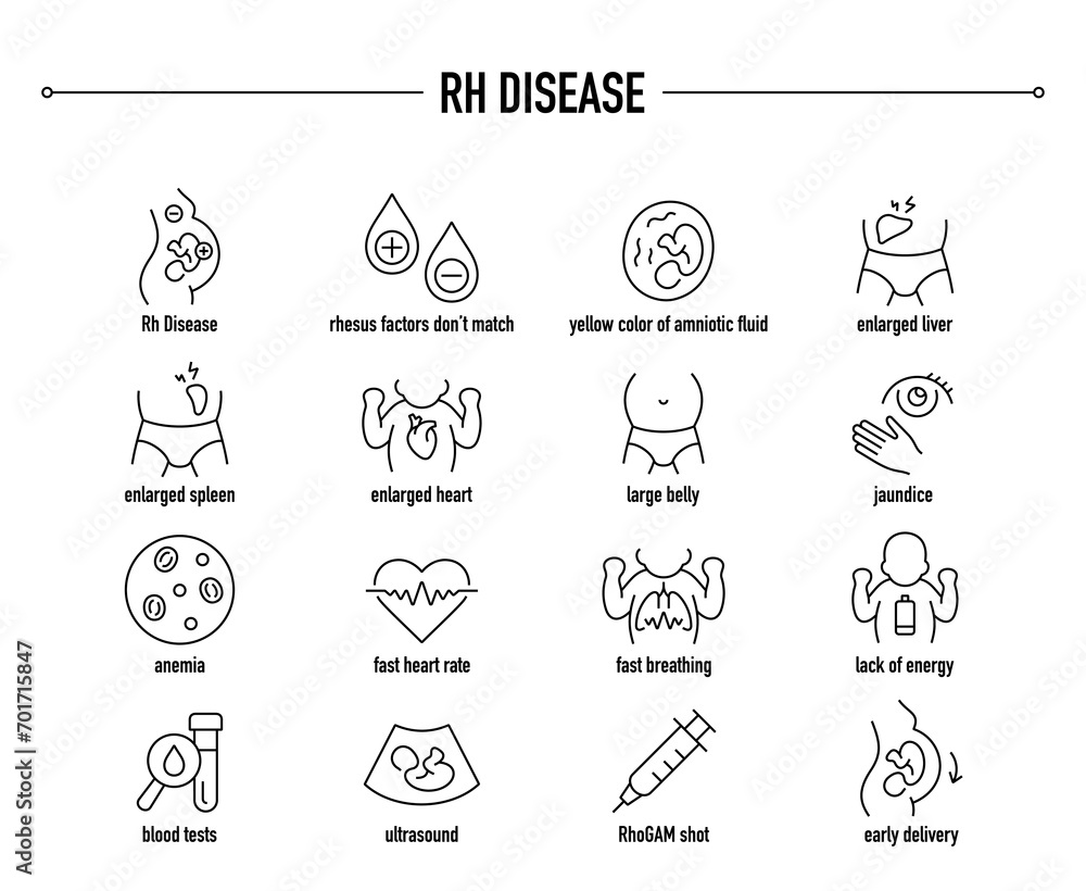 Rh Disease symptoms, diagnostic and treatment vector icons. Line editable medical icons.