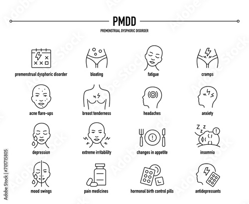 Premenstrual Dysphoric Disorder symptoms, diagnostic and treatment vector icons. Line editable medical icons.