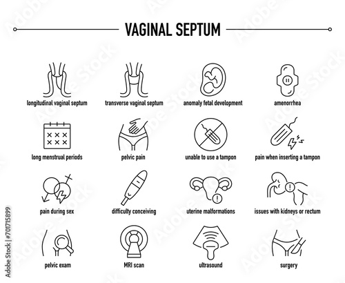Vaginal Septum symptoms, diagnostic and treatment vector icons. Line editable medical icons.	